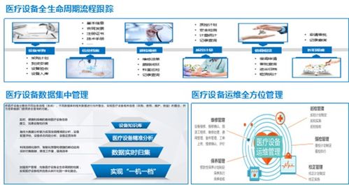 新技術(shù)引領(lǐng)未來醫(yī)療 創(chuàng)業(yè)慧康多態(tài)智聯(lián)服務(wù)產(chǎn)品發(fā)布會召開